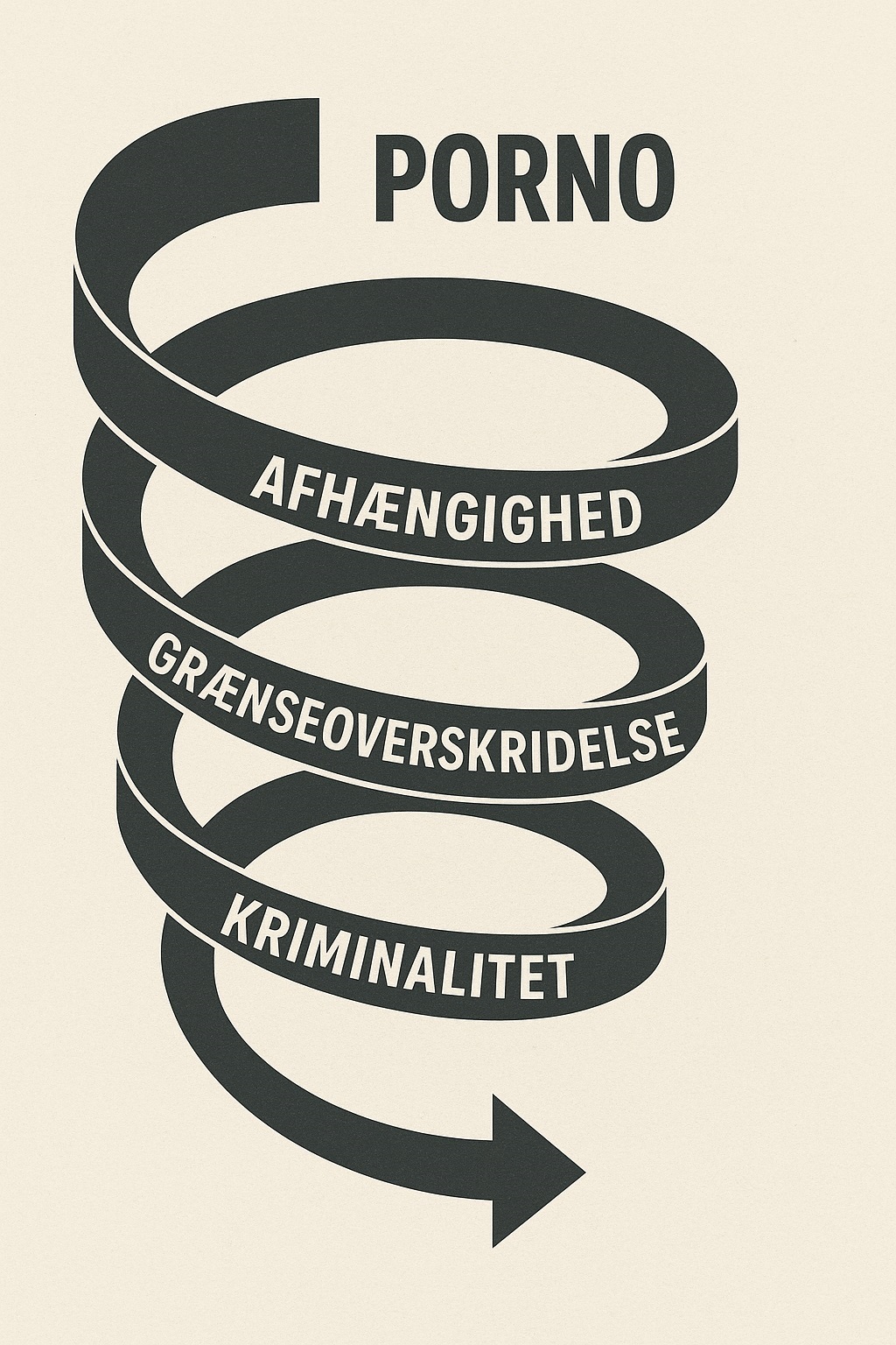 børneovergrebsmateriale, Dansk sexolog center